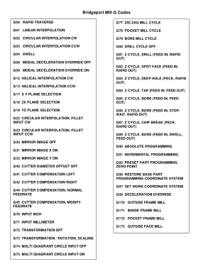 Bridgeport BOSS CNC Mill G Codes pdf - CNC Manual
