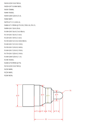 Lasopatrader