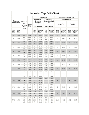 Imperial Metric Pipe Tap Drill Chart