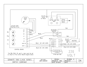 GN Classic 220 V Wire Diagram