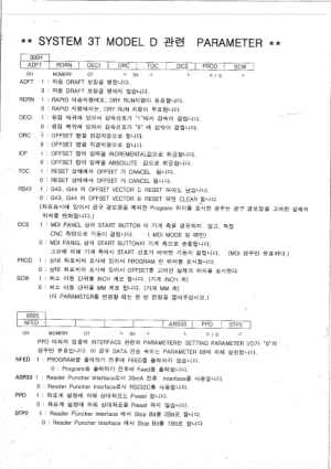 Fanuc manuals download