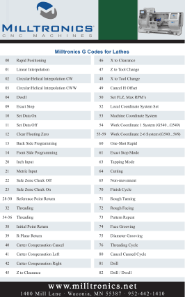Milltronics G Codes for Lathes
