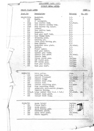 Viceroy Metal Lathe Parts Lists