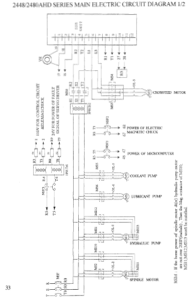 ACER 2448AHD Surface Grinder Electrical Layout