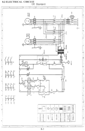 ACER Engine Lathe Electrical Layout el-cirdyn17ser