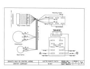 Smithy Granite Max-110 Control Wiring MX ELECTRICAL SCHEMATIC
