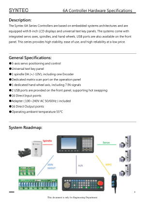 SYNTEC 6A Controller Hardware Specifications