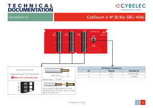 Cybelec Input Output List for CybTouch 6 W (88io SBC-40A)
