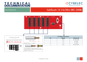 Cybelec Input Output List for CybTouch 12 (1620io SBC-200B)