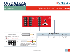 Cybelec Input Output List for CybTouch 6 G (1612io SBC-100AE)