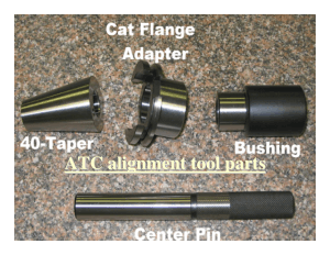 Nikken ATC Tool Parts & Instructions Manual