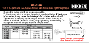 Nikken Tightening Torque Instruction Manual