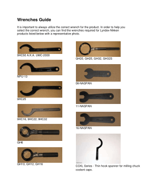Nikken Wrenches Guide