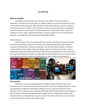 Anodizing Intro – Why we anodize