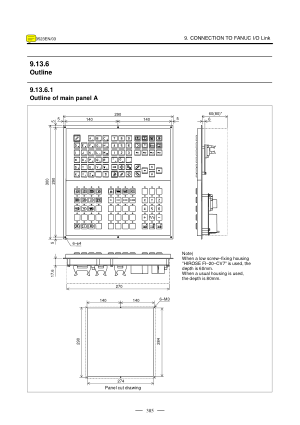 Fanuc 0-D Machine Operators Panel, Main Panel A – Outline Dimensions GFXE-08032-EN/01